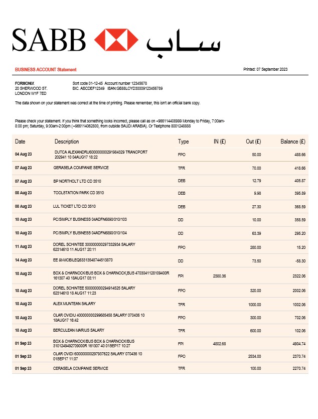Modèle Word et PDF de déclaration d'entreprise de la Banque SABB